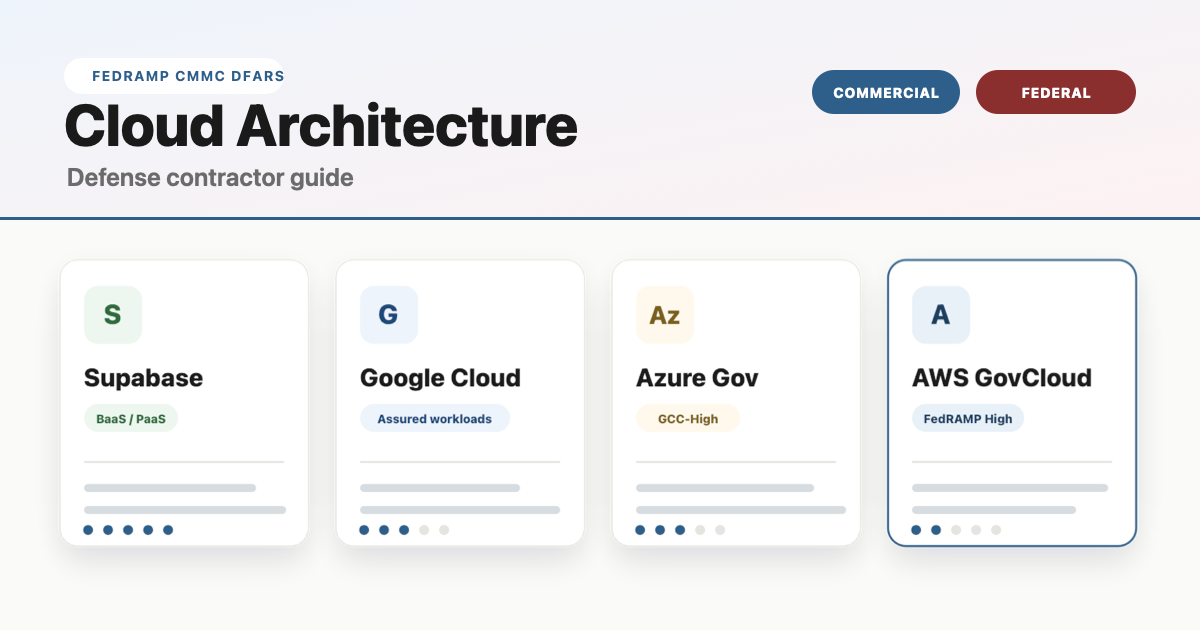 AWS GovCloud vs Azure Government: the defense contractor's guide to choosing the right cloud architecture