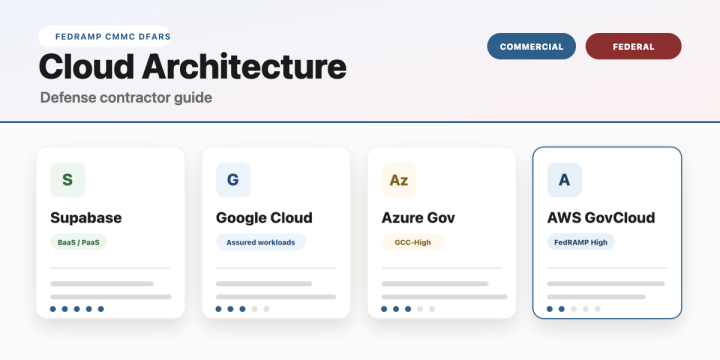 AWS GovCloud vs Azure Government: the defense contractor's guide to choosing the right cloud architecture